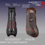 LeMieux peesbeschermers Impact Responsive discribtion