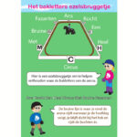 Bakletters ezelsbruggetje Crafty Ponies Dressuur Arena