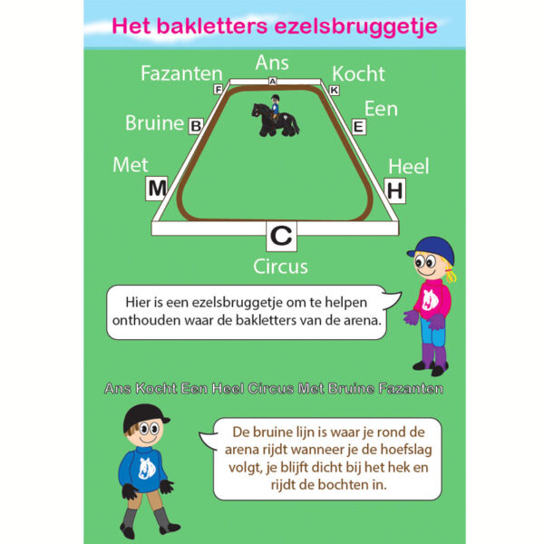Bakletters ezelsbruggetje Crafty Ponies Dressuur Arena