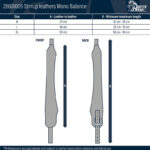 Maatsysteem Harry's Horse Stijgbeugelriemen Mono Balance