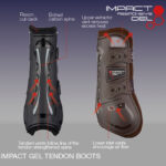 LeMieux peesbeschermers Impact Responsive discribtion